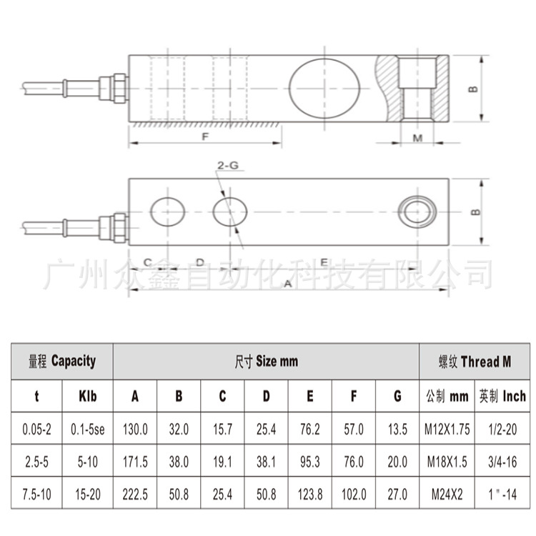 美国AC称重传感器GX-1-300kg,GX-1-500kg,GX-1-750kg传感器现货示例图2