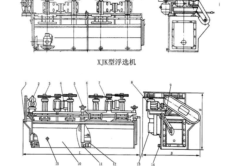 江西选矿机械厂家直销定做宏兴 XJK-1.5(5A)型机械搅拌浮选机设备示例图5