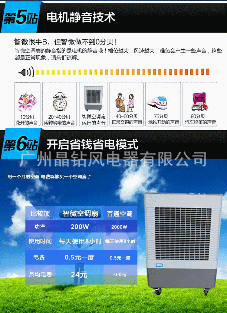 厂家生产移动环保空调 工业节能水冷环保空调冷风机现货直销示例图9