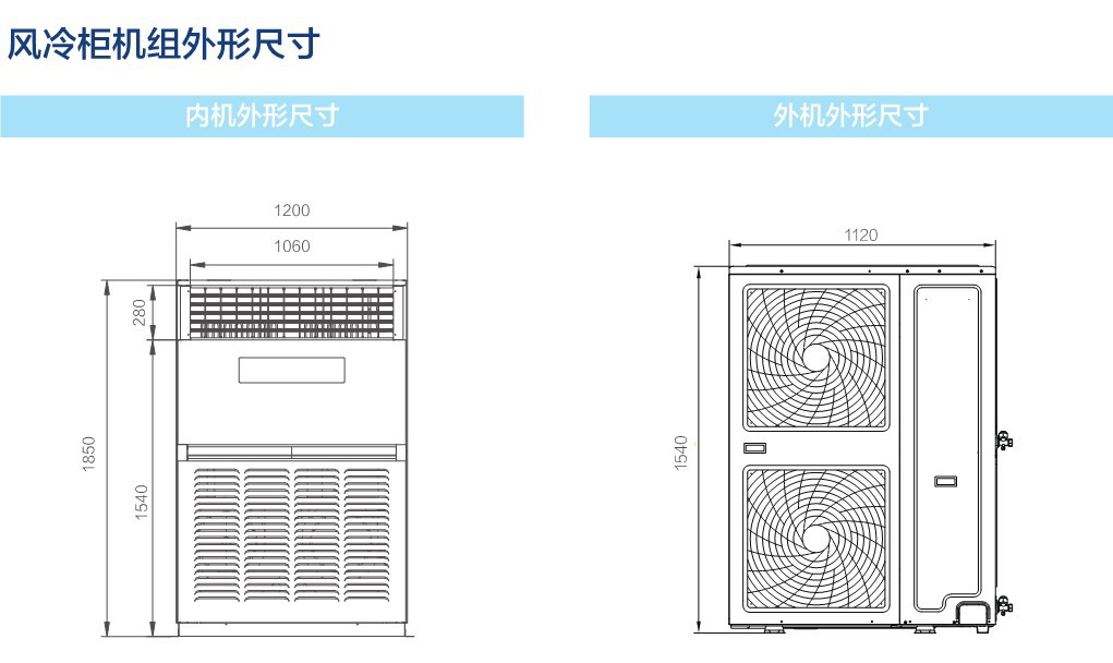 AUX/奥克斯 RF28LW/E 10P匹风冷柜机冷暖商用空调网吧宾馆工厂示例图3