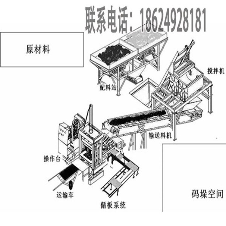 博之鑫专业生产免烧砖机厂家 全自动操作液压免烧砖机质量三包示例图4