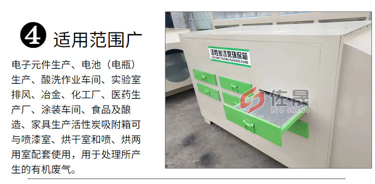 生产活性炭吸附箱 活性炭环保箱 蜂窝式活性炭吸附箱  质优价廉示例图14