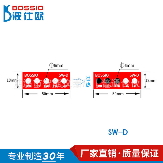 波仕欧SW-D 组合式示温贴片 变色测温贴片 温度试纸 测温胶贴 感温标签