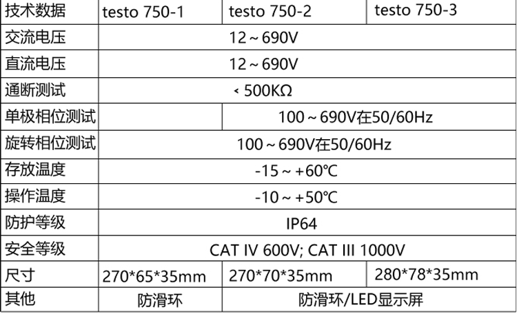 德图testo750-3非接触式电压导通测试仪相位测试旋转磁场RC检测仪示例图5