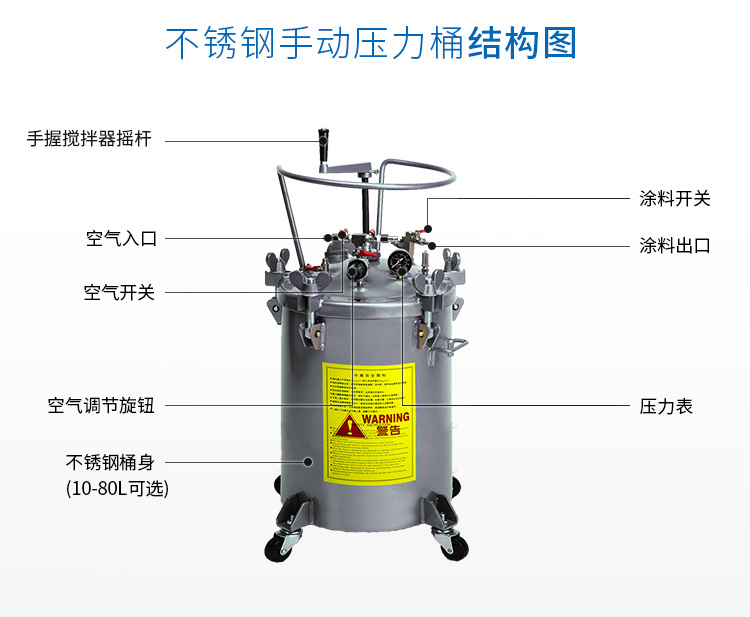 涂料压力桶LC-20HS 台湾龙呈20L不锈钢手动搅拌压力桶 招商代理示例图5