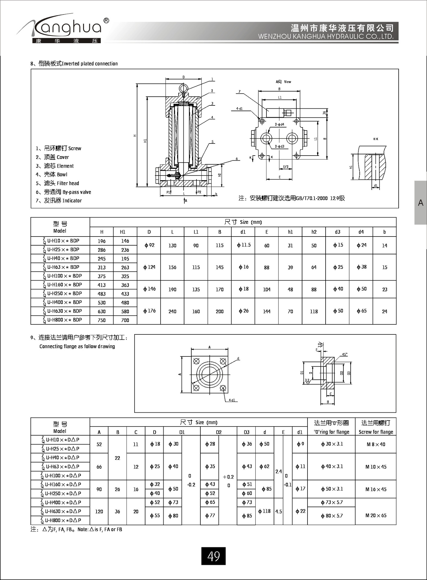 供应ZU-H系列高压板式滤油器， 管路高压板式过滤器示例图7