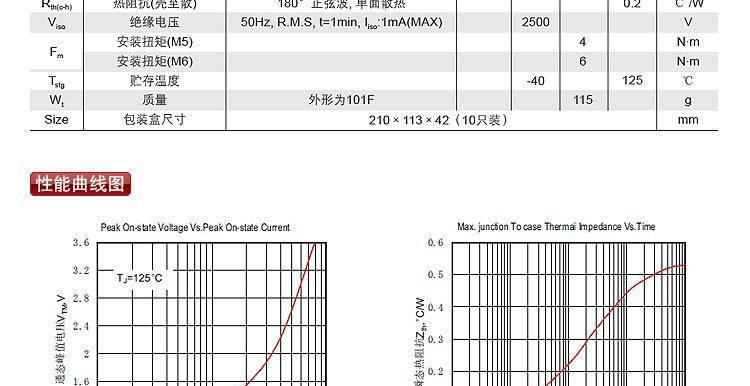 MTC双向可控硅模块 MTC-110A/1600V 电容柜低压 正品厂家直销示例图19
