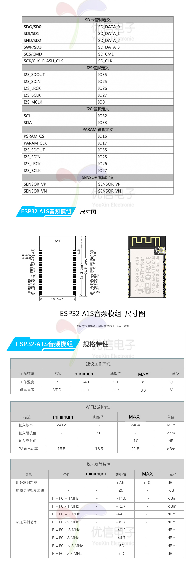 ESP32-A1S模块 WiFi+蓝牙/ESP32串口转WiFi模组/音频/智能家居示例图3