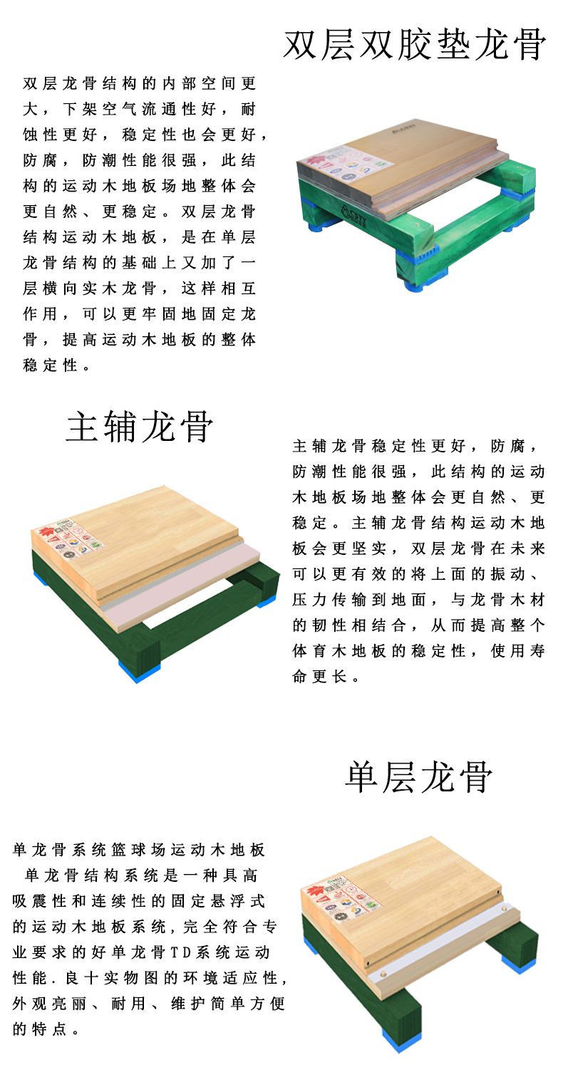 石家庄实木地板广东4.5厚枫木纹篮球场塑胶运动地板示例图8