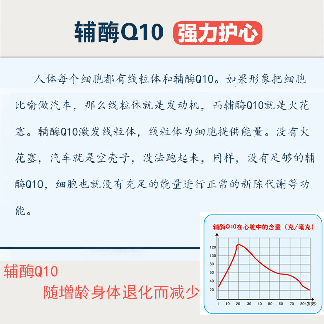 辅酶Q10软胶囊  增强 免疫力抗氧化 厂家直销代工 可贴牌代加工示例图9