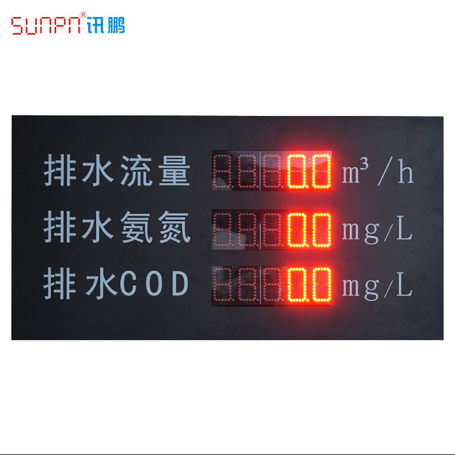 讯鹏/sunpn定制 4-20ma信号显示屏 RS485通讯模拟量LED数字显示屏