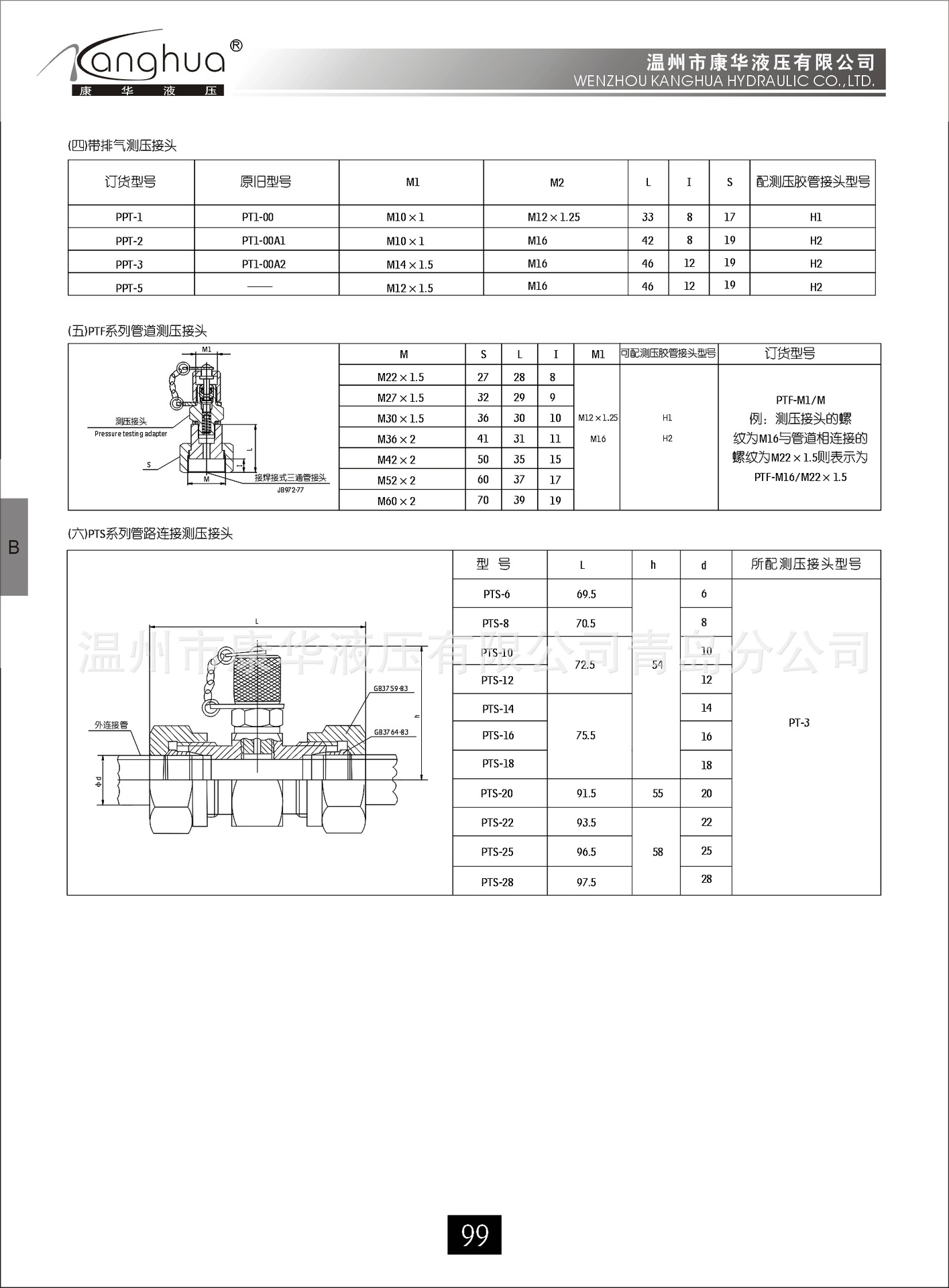 供应测压接头PPT-3， 微型带排气测压接头 液压接头示例图3