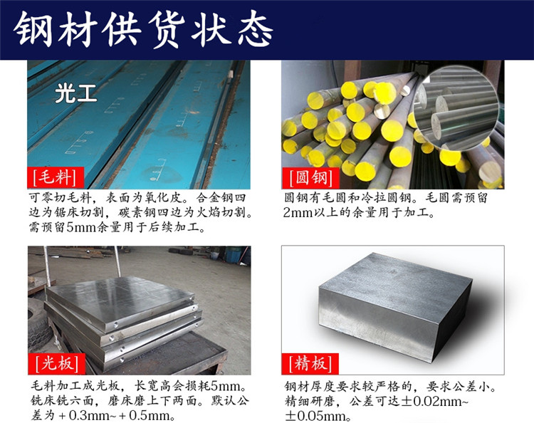 供应4A01铝合金 4A01耐热铝合金板 铝棒 规格齐全库存充足示例图3