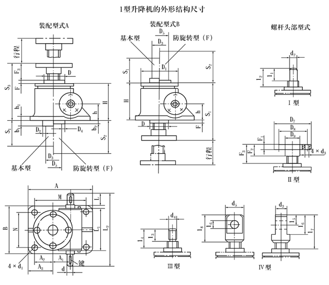 厂家供应蜗轮丝杆升降机、SWL2.5-1AII-600蜗轮丝杆升降机示例图5