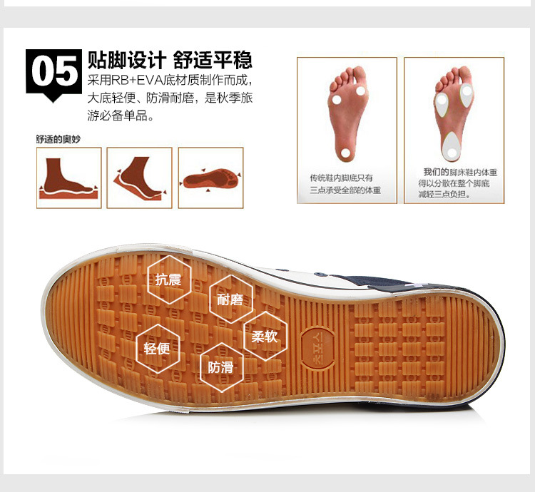正品新款绑带低帮帆布鞋男鞋日常休闲韩版潮流鞋学生鞋平跟橡胶底示例图18