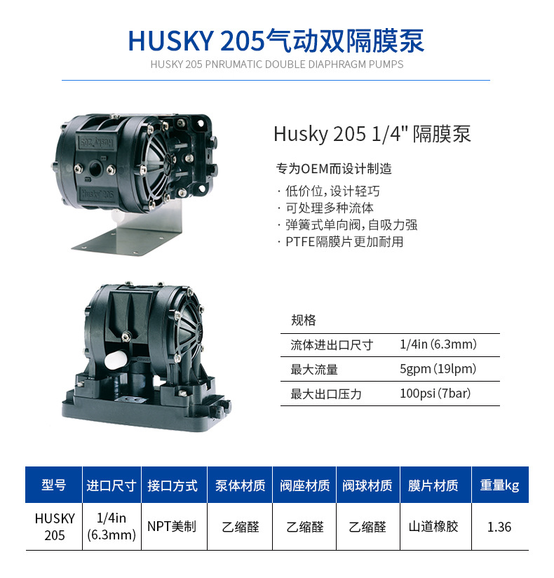 美国GRACO/固瑞克HUSKY205小型气动双隔膜泵D12091聚丙烯输送泵示例图4