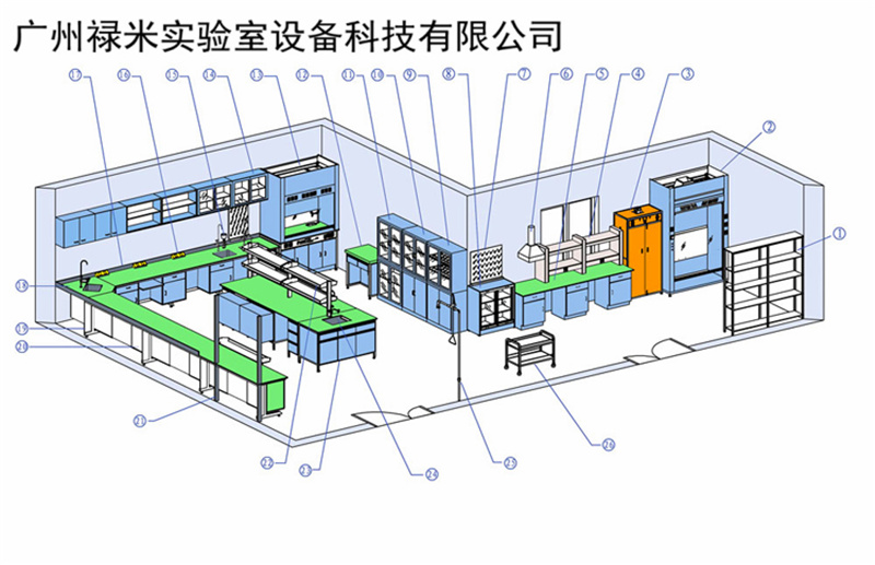 广东 鹤山 实验室装修  实验室工程施工  通风系统工程专业承建