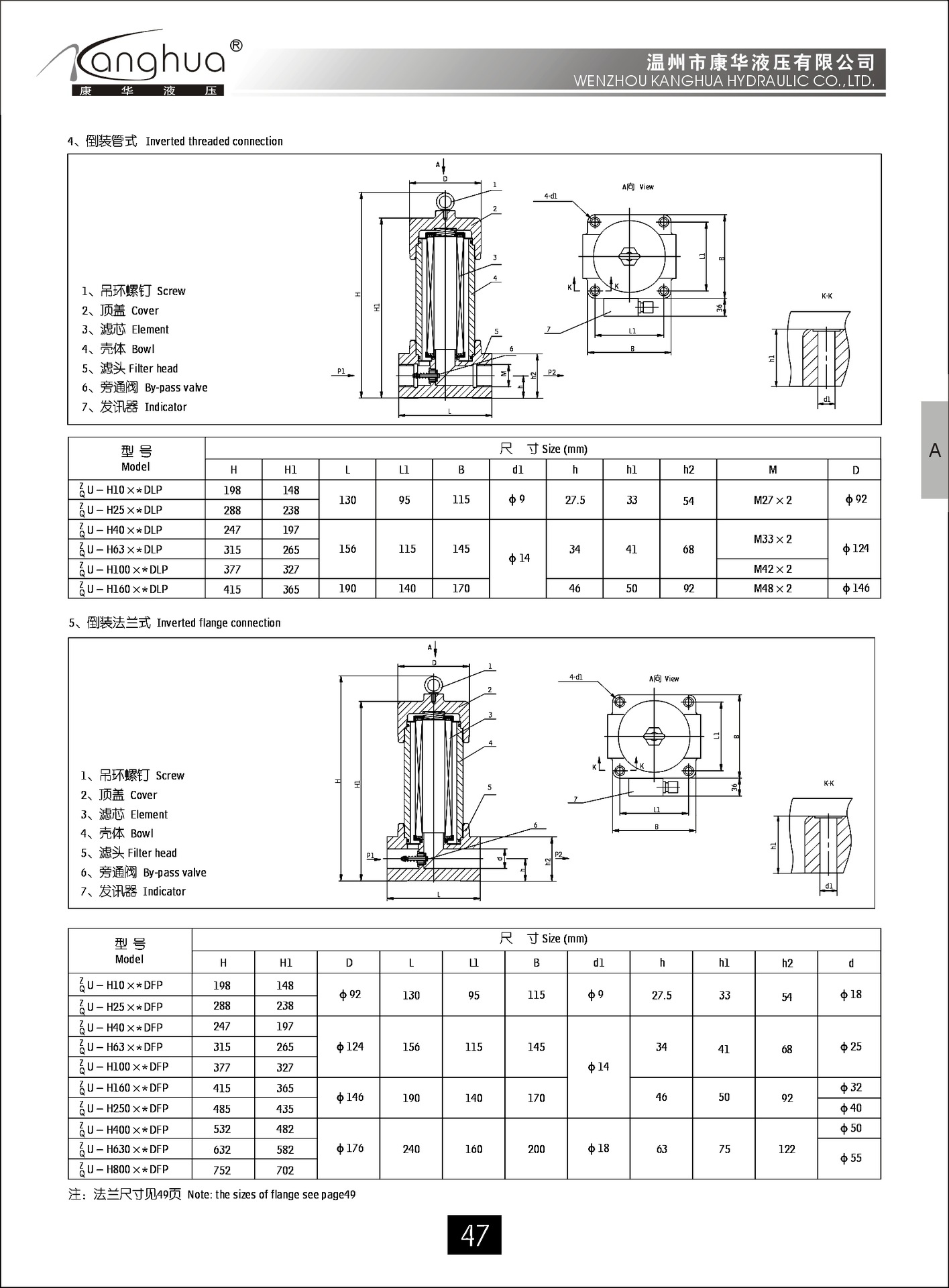 供应高压滤芯HDX-250×10 20 30Q2，液压油滤芯 玻纤滤芯示例图5