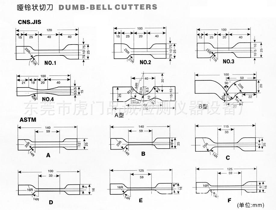 哑铃裁刀   ASTM哑铃刀   C型D型哑铃刀   切刀示例图4