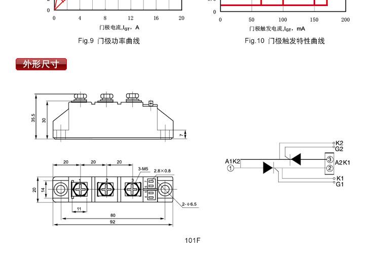 双向可控硅 MTX55A600V 功率调整器三相用 厂家直销 正品保障示例图21
