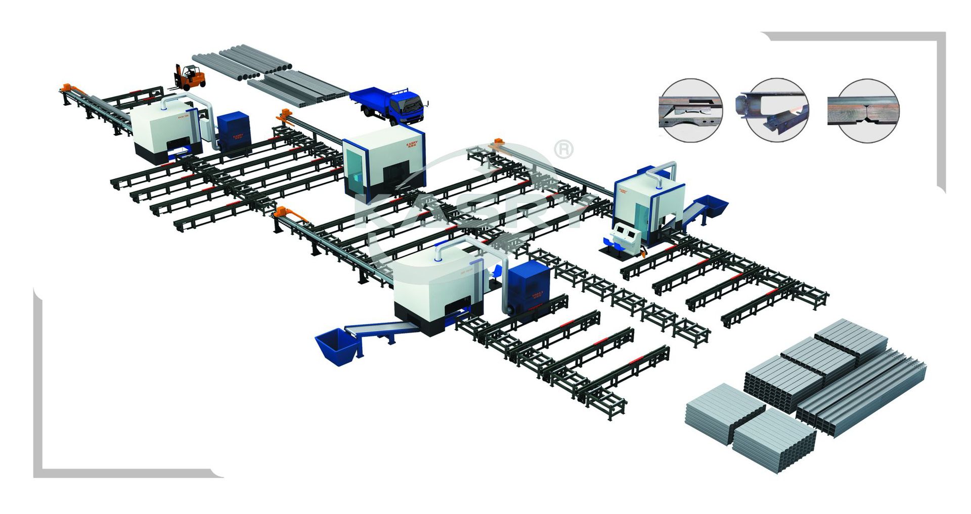 凯斯锐自动送料钢结构二次加工生产线型材切割机厂家及价格示例图1