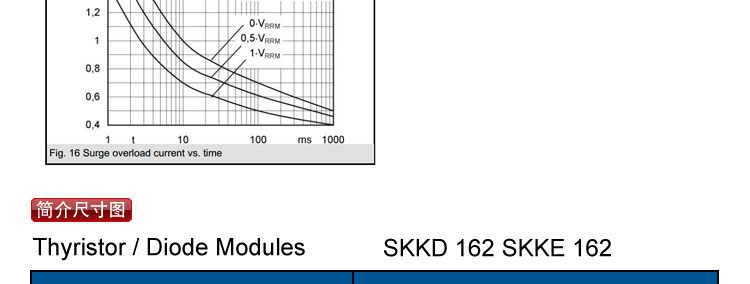 SKKD162/16E 西门康外形模块 SKKD162 整流管模块 变频器专用配件示例图14