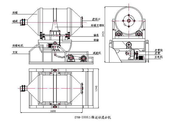 久川供应专业制造EYH二维运动混合机多功能多用途示例图2