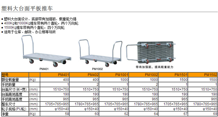 Hu-Lift/虎力 塑料大台面平板推车 PM402 PM1002平板推车示例图1