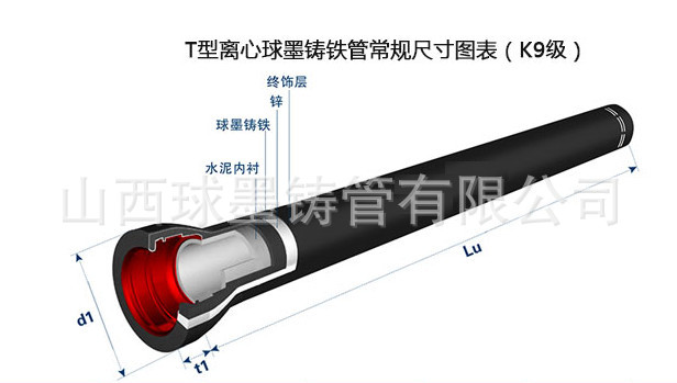 【山铸】DN600离心球墨铸铁管 质量保障，价格优惠。示例图4
