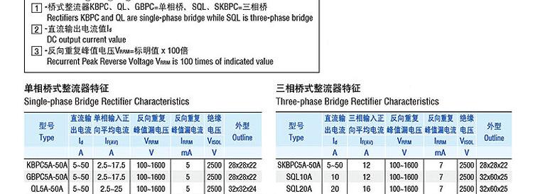 蓄电池充电配件 三相整流桥 SQLF3510 三相整流桥堆 SQLF35A1000V示例图18