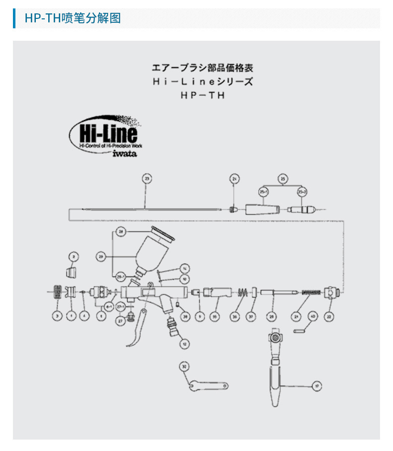 日本岩田喷笔扳机型喷笔HP-TH点线涂料喷涂竖型圆形喷雾化妆喷笔示例图5