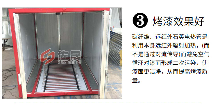 厂家销售支持定做高温烤漆房固化房烘干房喷塑塑粉工业烤箱示例图12