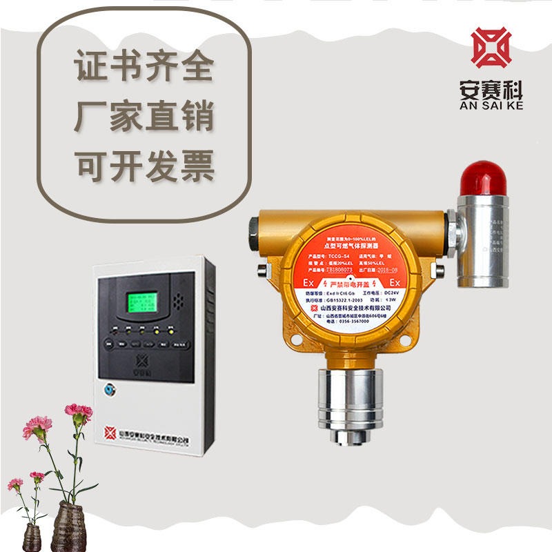 报警器,典型可燃气体探测器,固定式硫酸泄漏报警器图片