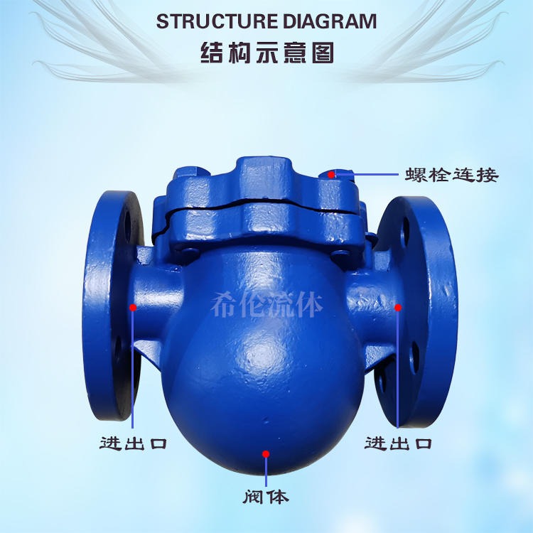 [希伦牌] 专业生产耐酸碱蒸汽疏水阀 浮球式 FT44H-16C DN50口径 角式直联式