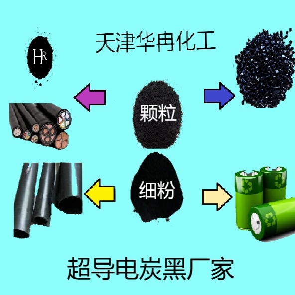 导电炭黑-导电橡胶专用超导电炭黑