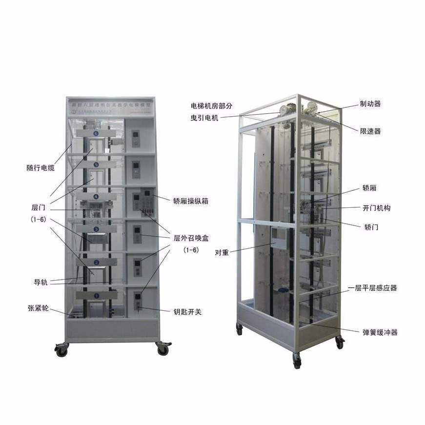电梯实验装置 ZL-DT23M六层透明教学电梯模型 电梯模型教学设备 电梯实训设备 透明教学电梯实验装置 振霖厂家制造图片