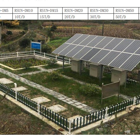 RSUN-DM太阳能污水处理一体化设备  一体化生活污水处理设备 太阳能微动力水处理图片