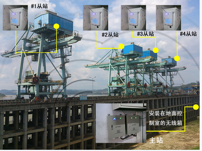 广州宇林YL-WD型堆料机自动控制 取料机无线控制  实际案例
