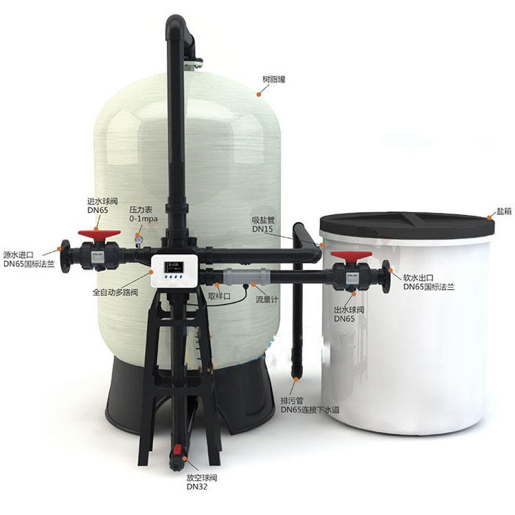 热水锅炉用软化水设备 软化水原理 水质软化器 硬水软化设备