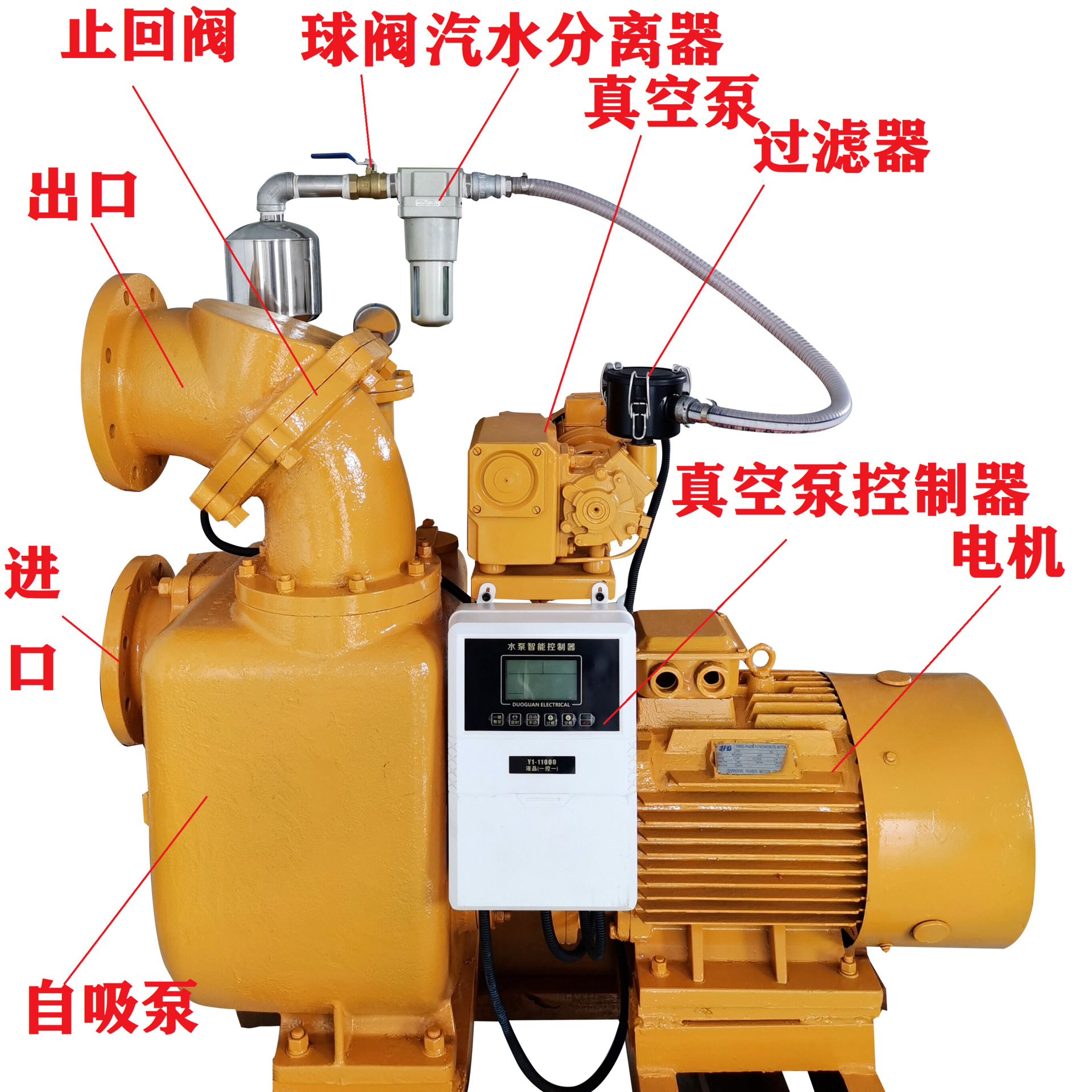 大吸力自吸泵 可空转的自吸泵 防堵塞自吸泵 大吸力防堵塞自吸泵