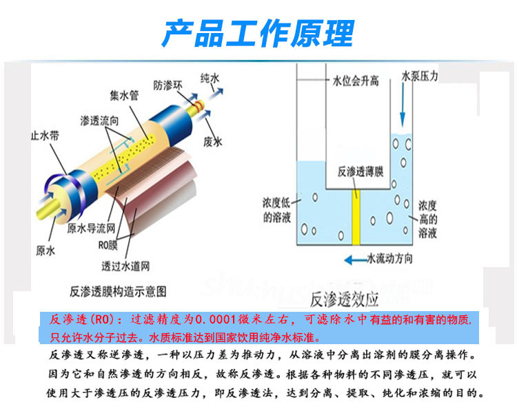 SHRO-3T/H反渗透纯水机 反渗透设备 工业反渗透净水机  井水处理设备示例图5