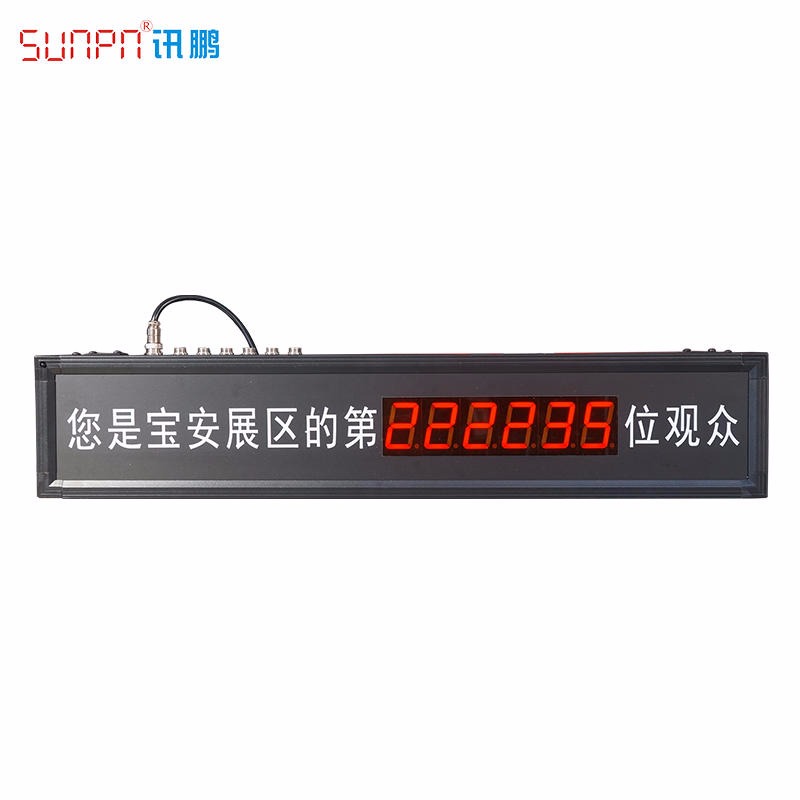 讯鹏/sunpn 人数统计屏 人流量LED显示屏 客流量计数器 光电传感器