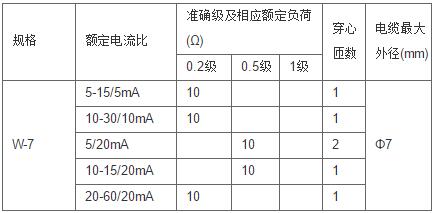 安科瑞,测量型电流互感器,AKH-0.66-40I,额定电流比100-1000/示例图11