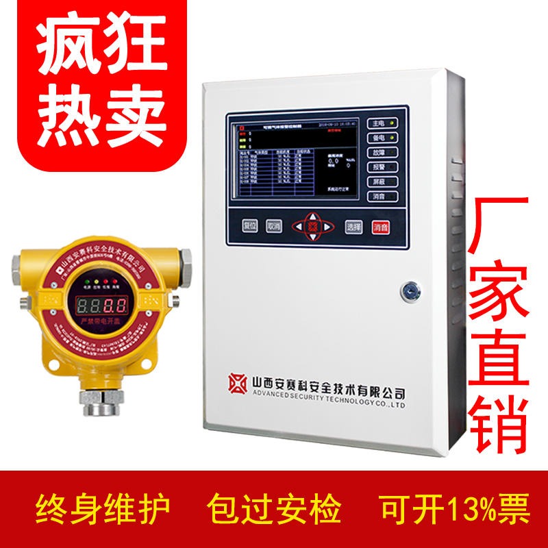 安赛科 工业气体报警器 复合式气体报警器报价 一氧化二氮气体报警器图片