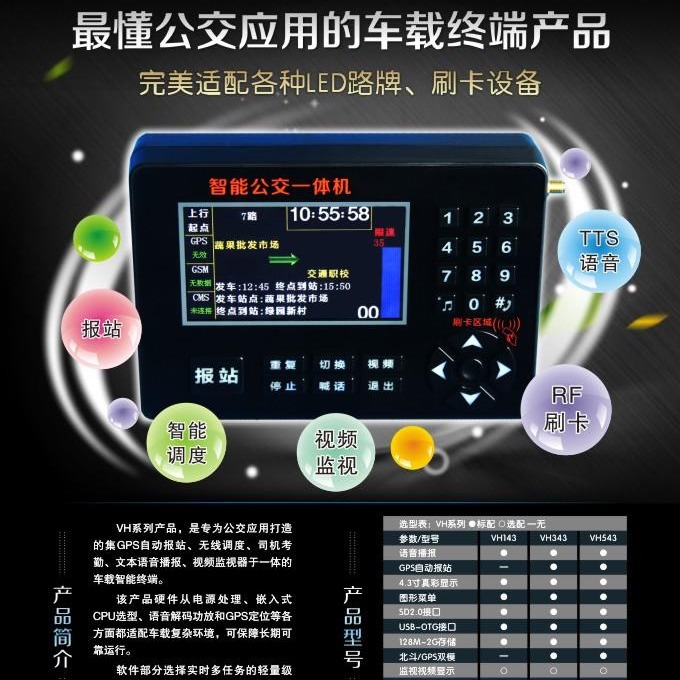 深圳德威公交车智能语音报站器站点智能播报系统厂家图片