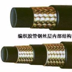 顺鼎源高品质优质双层高压钢丝编织橡胶管双层高压钢丝编织胶管