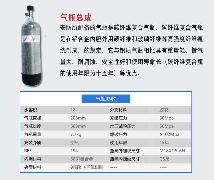 RHZKF型6.8L/30正压式消防空气呼吸器 如特安防供应 正压式空气呼吸器