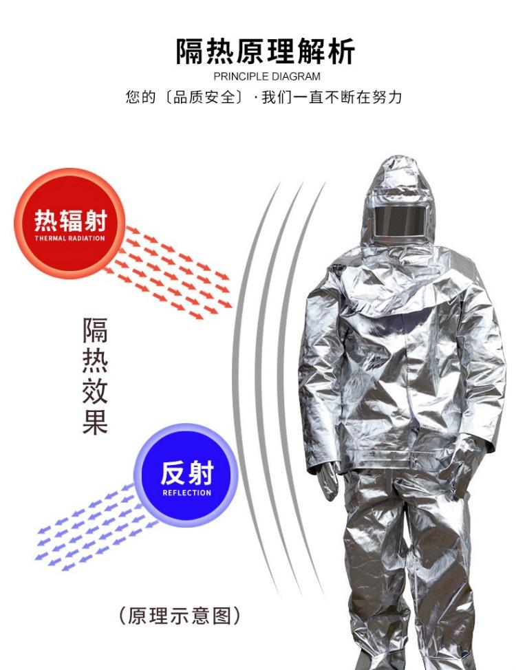 锦程JC-BH01防热辐射服工业隔热服窑炉厂用